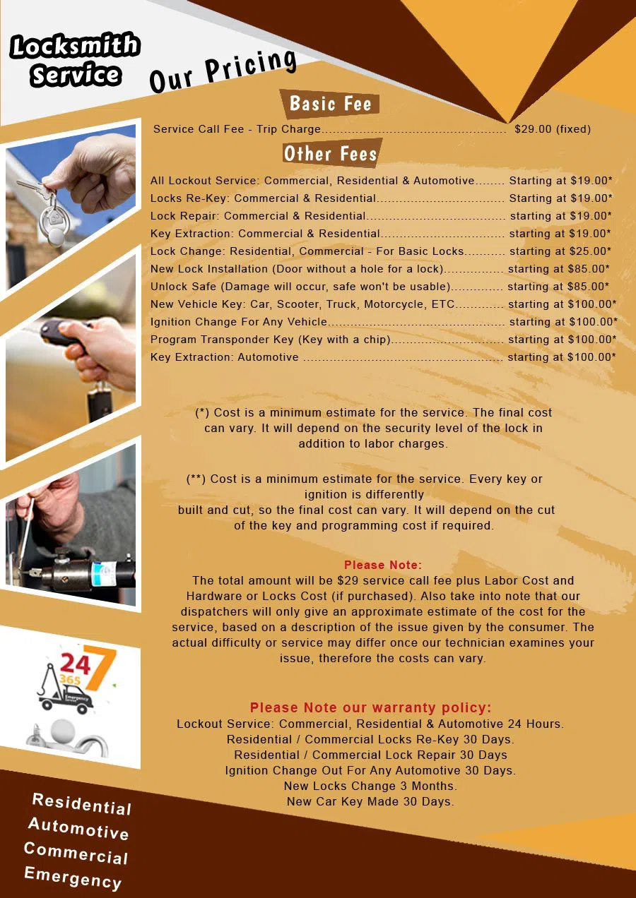 Mountain Lakes Locksmith Mountain Lakes, NJ 973-339-5372